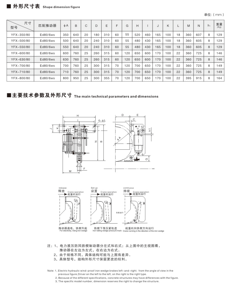 YFX系列电力液压防风铁模制动器02
