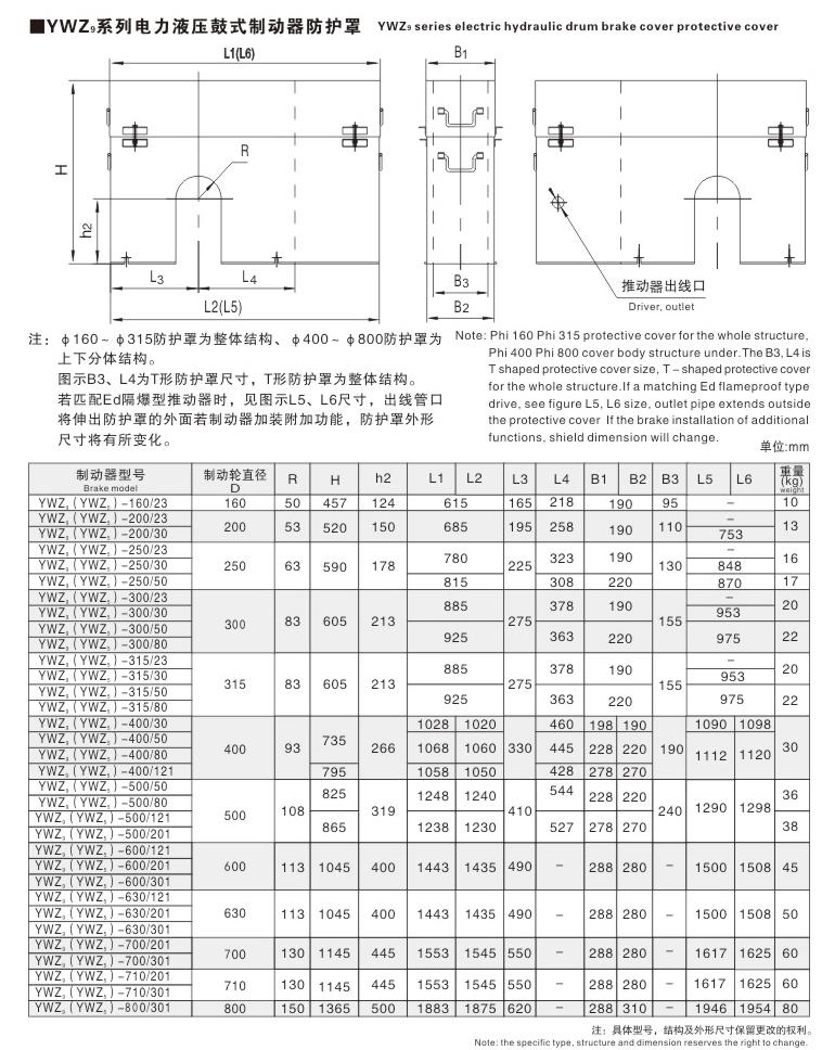 YWZ9(YWZs)系列电力液压鼓式制动器03