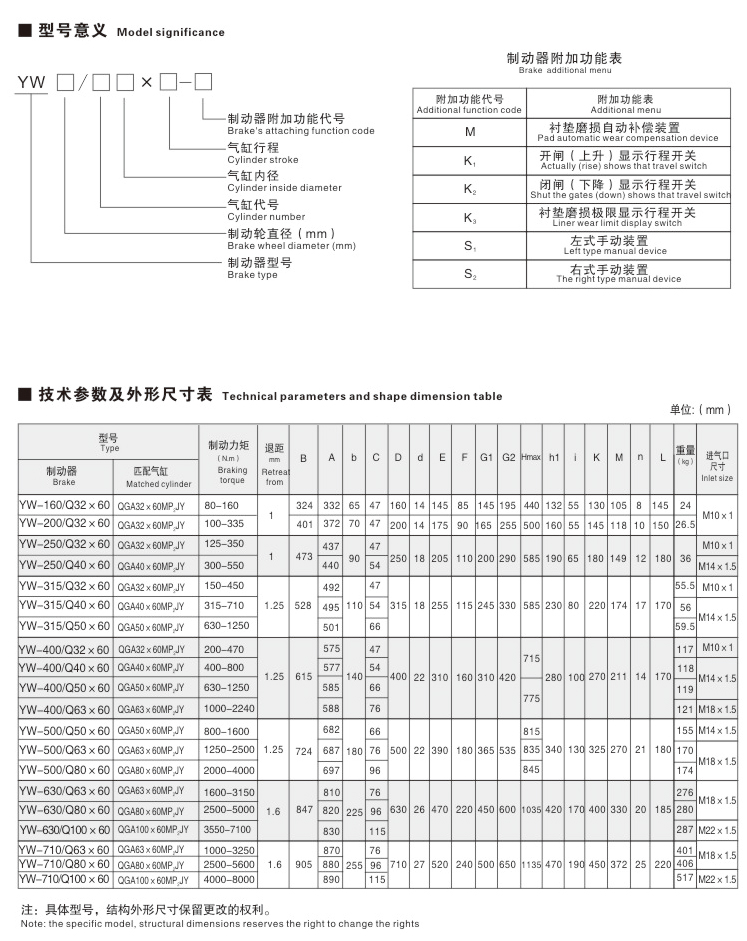 YW系列气动鼓式制动器02